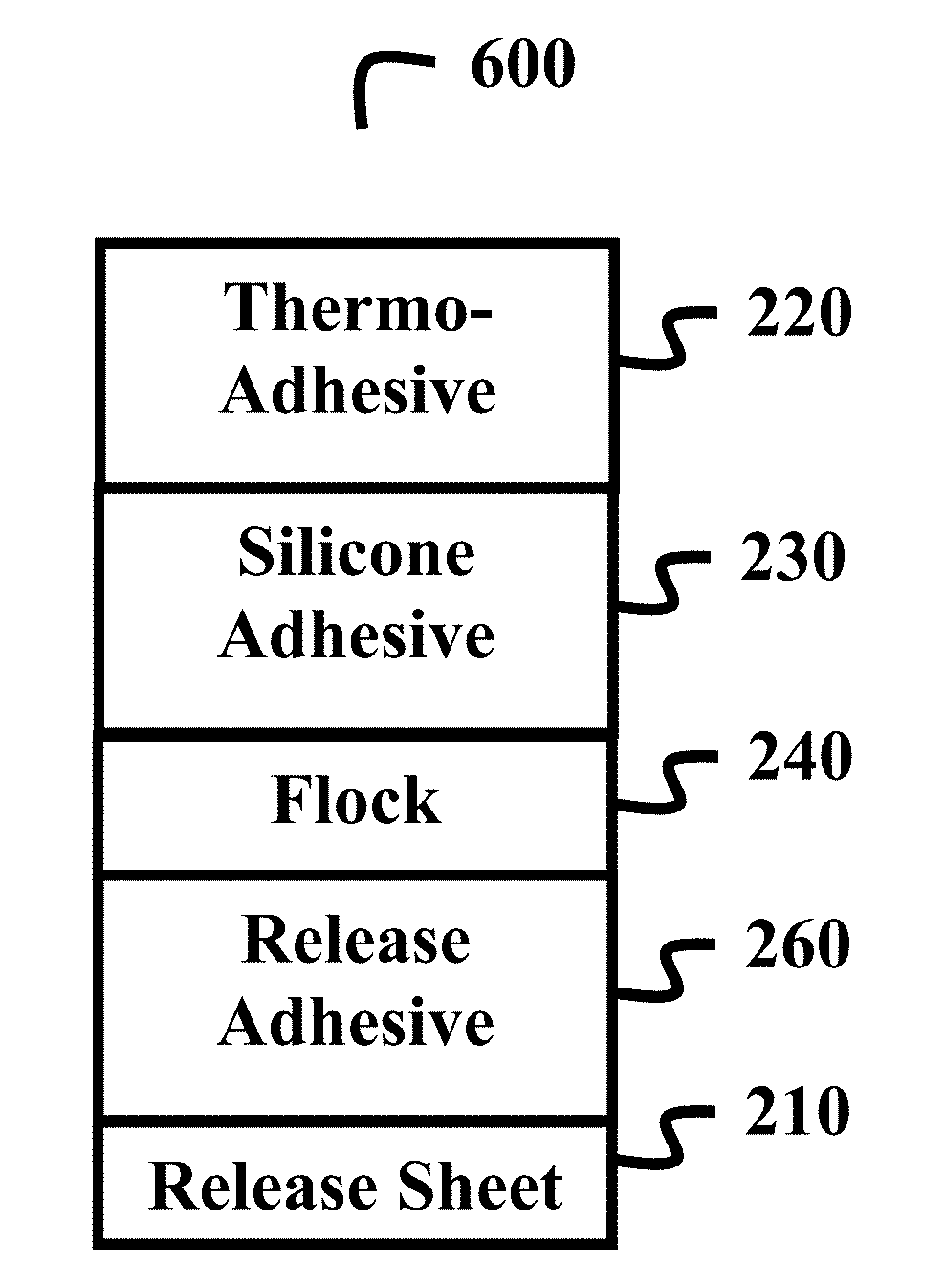 Flocked products having a silicone adhesive composition and methods of making and using the same