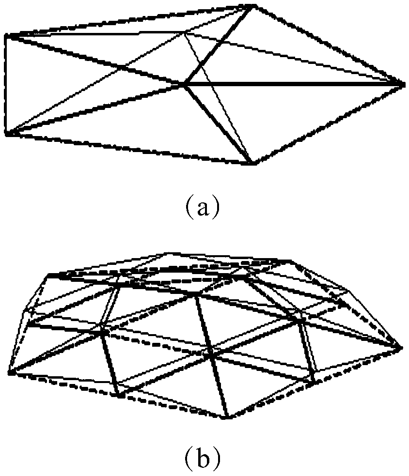 Sub-array arranging method for hemispherical array and spherical conformal antenna array based on projection method