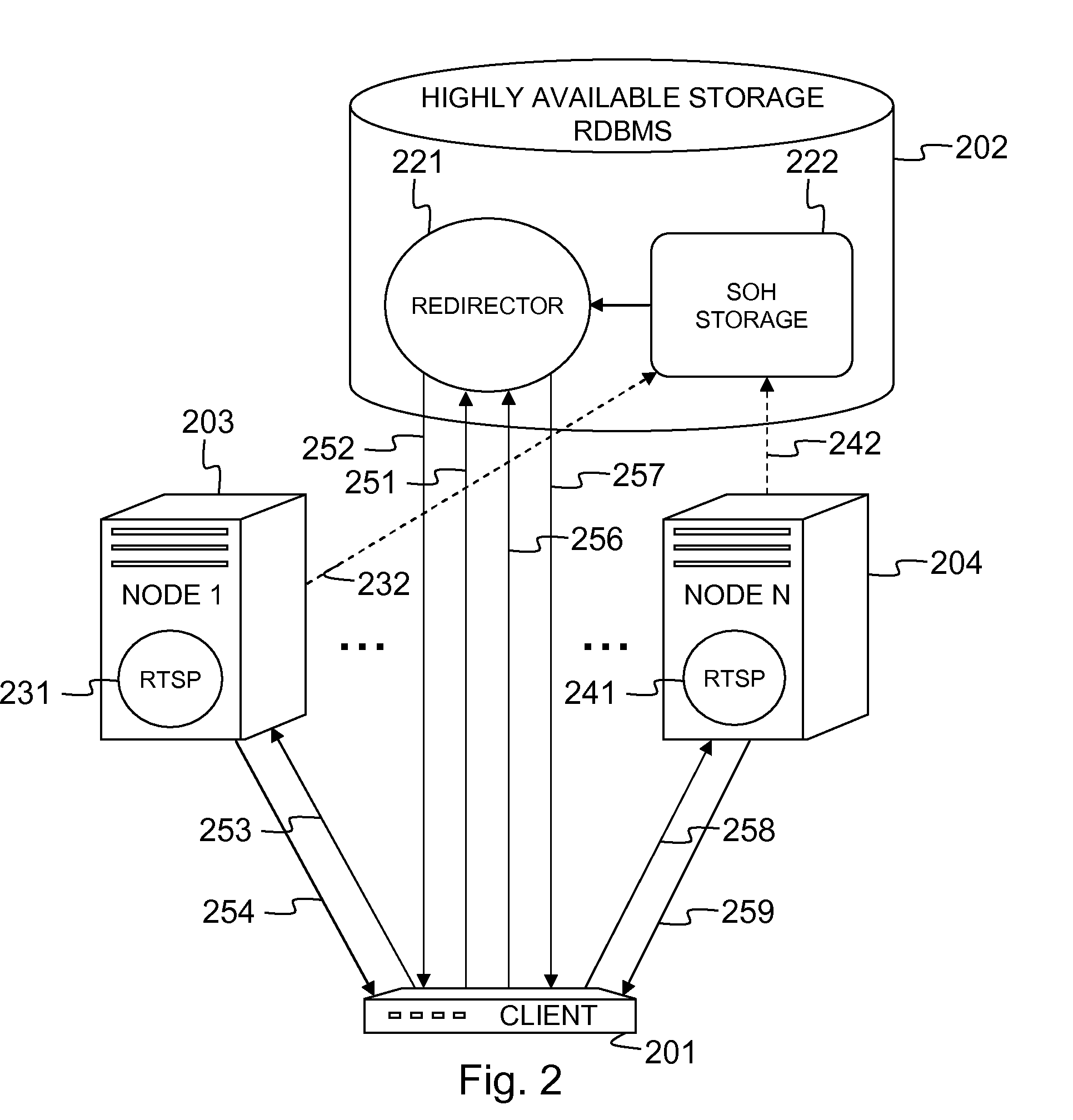 Method for initiating or recovering a media-on-demand session, and protocol redirector