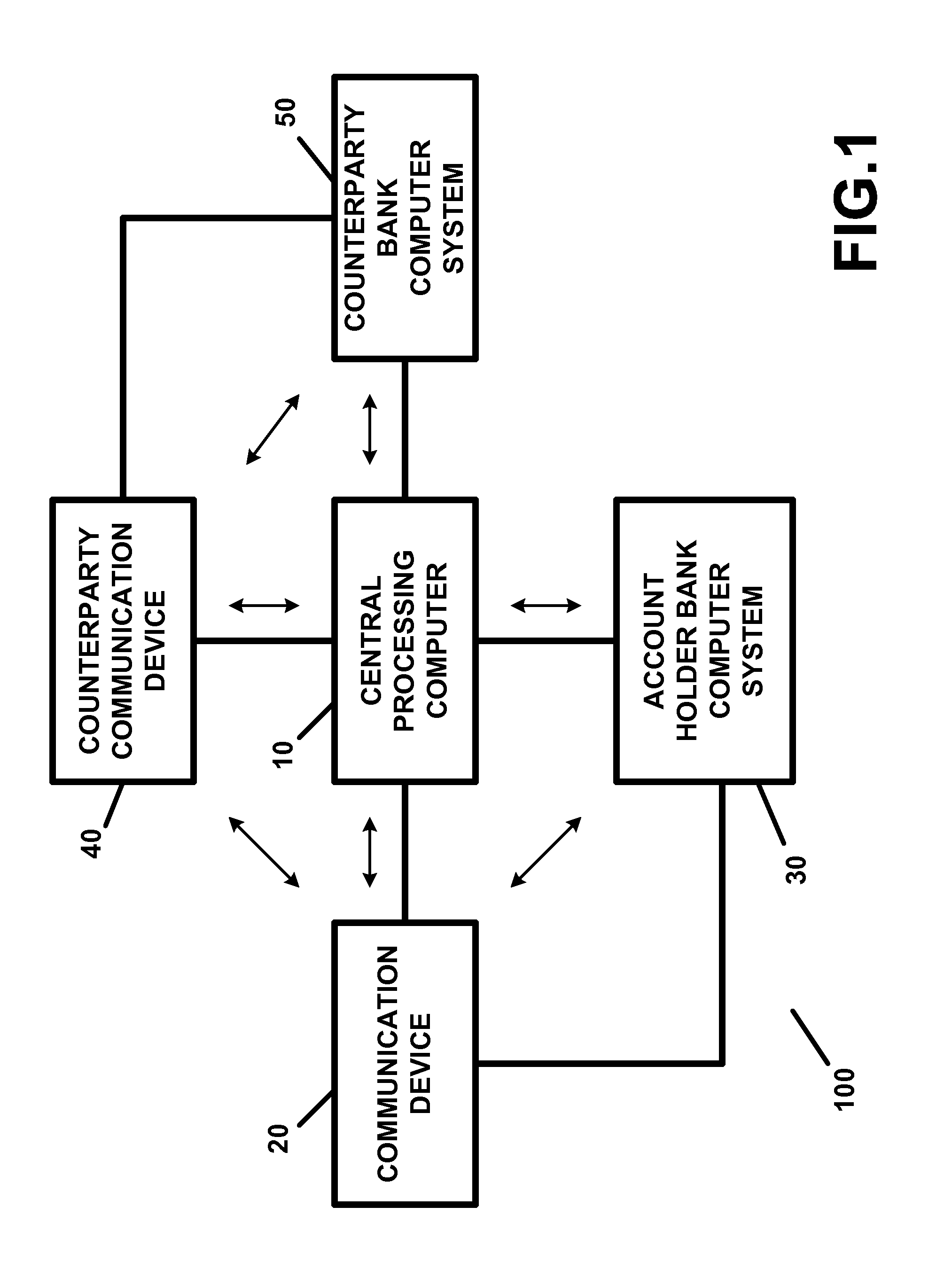 Apparatus and method for providing transaction security and/or account security