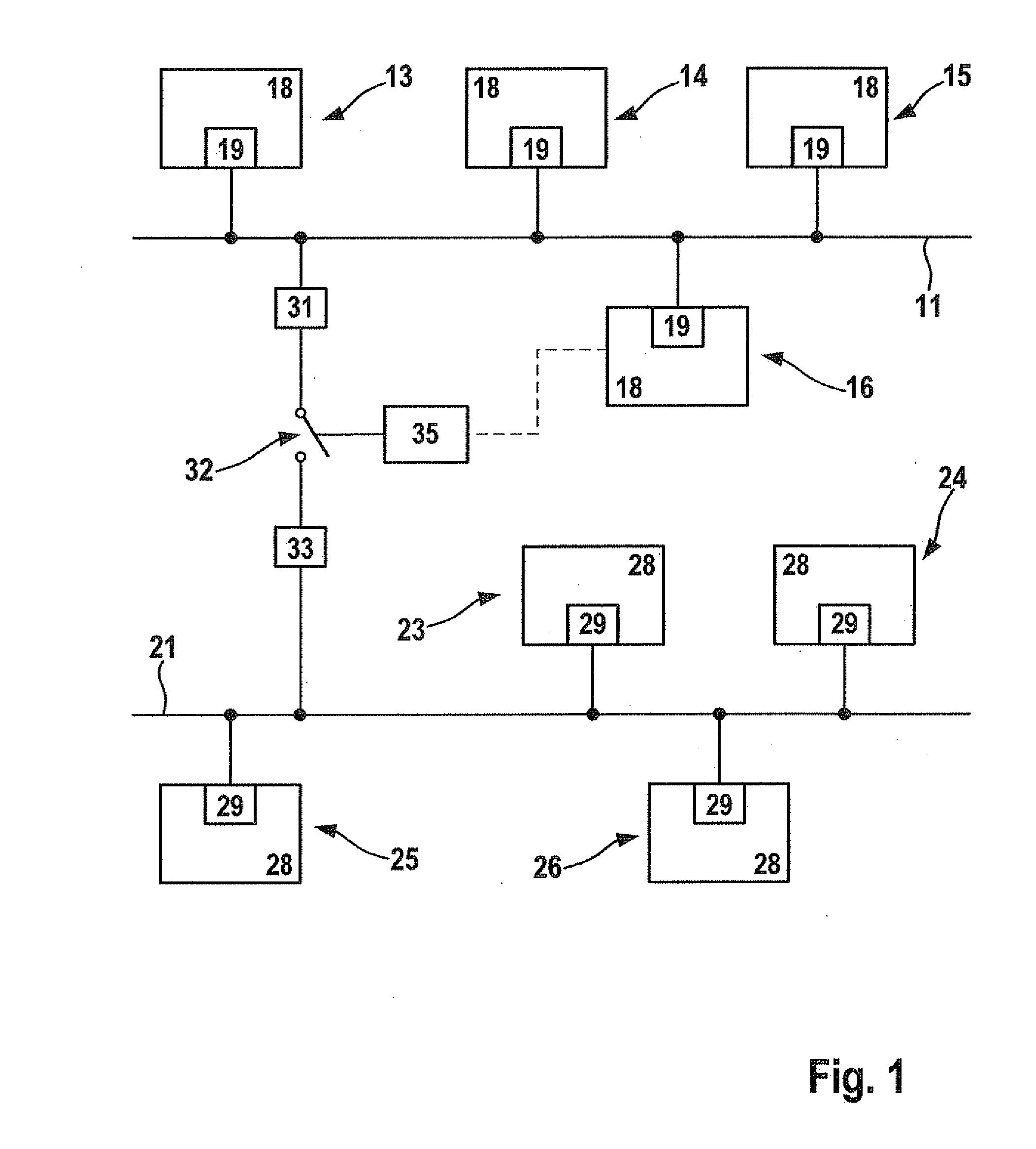 Synchronization of two communication networks of an electronic data-processing system