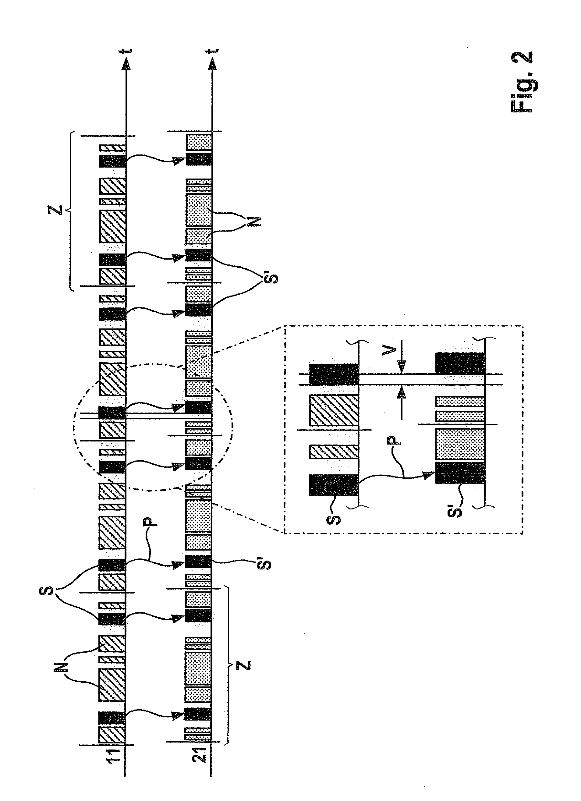 Synchronization of two communication networks of an electronic data-processing system