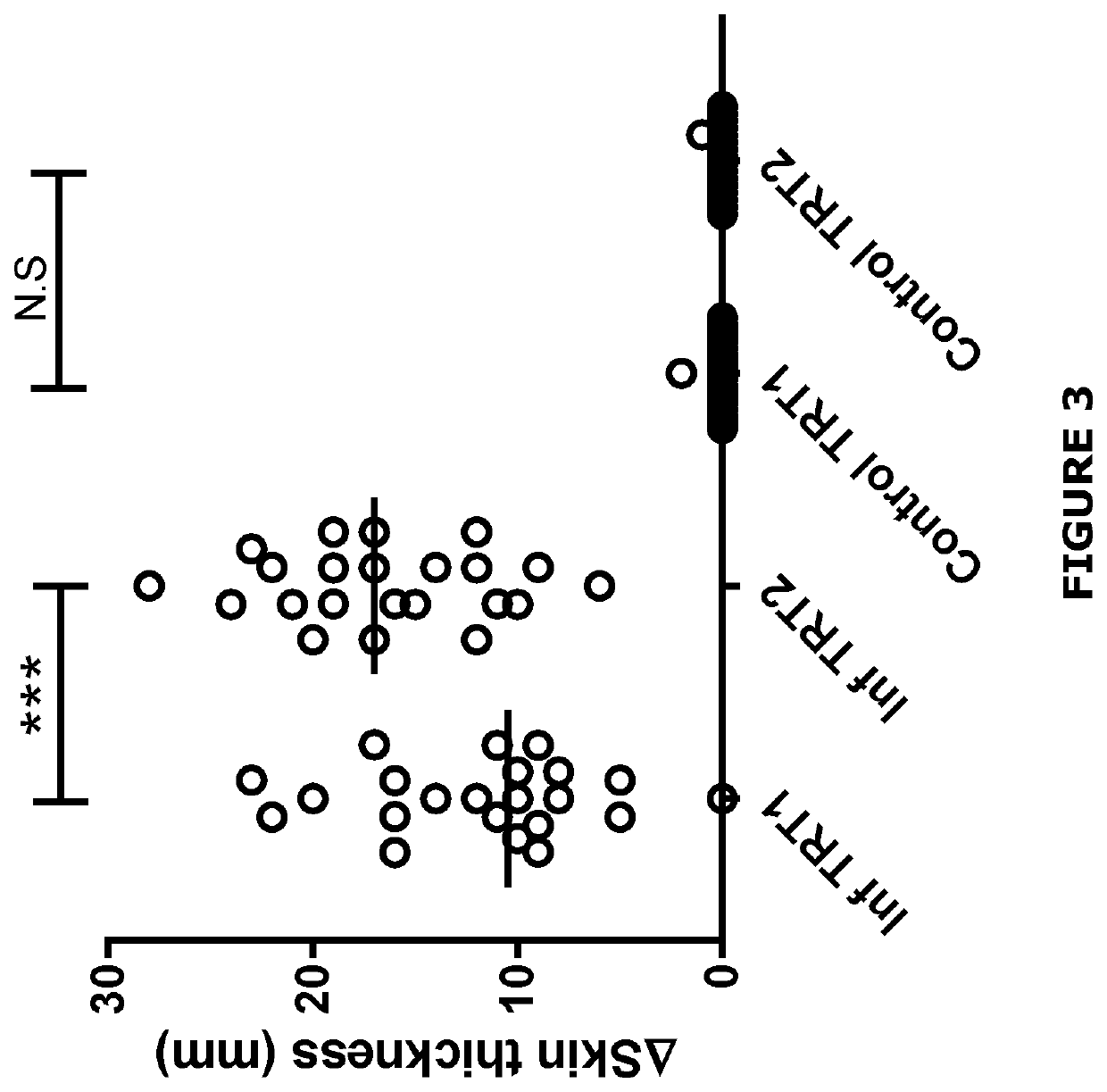 Diagnostic reagent