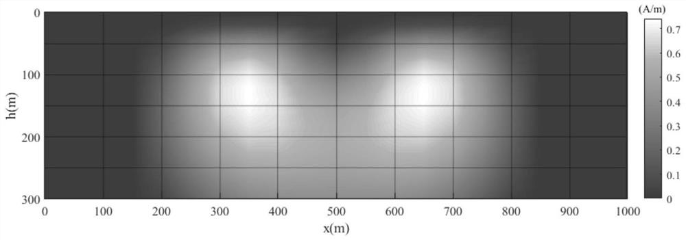 Potential field data rapid inversion method based on continuous fraction expansion and downward continuation