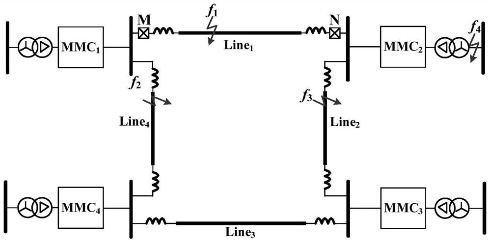 A Method and System for Judging Fault Sections of Multi-Terminal Direct Current Transmission System Based on Polar Wave Energy