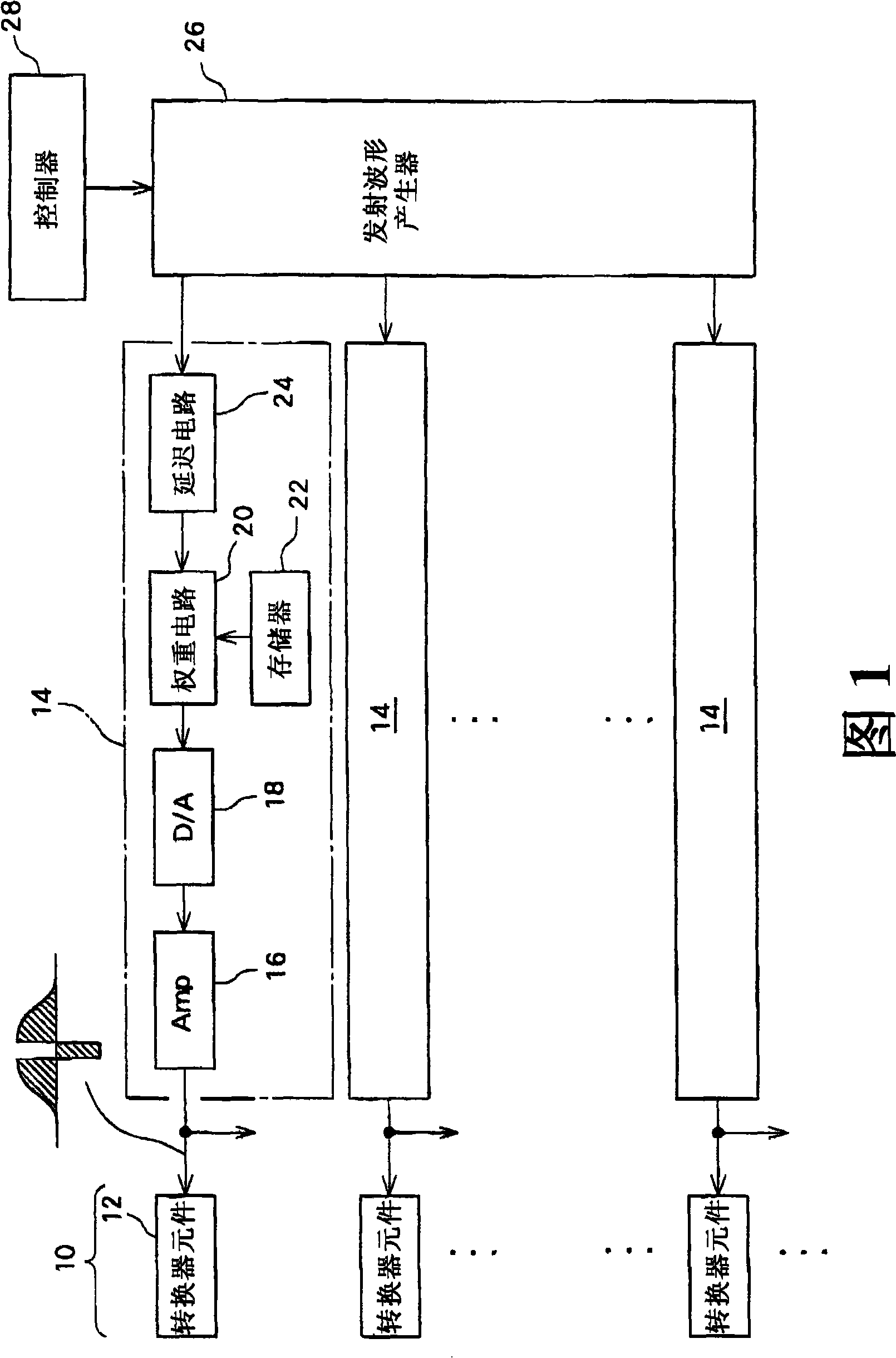 Ultrasound diagnosis apparatus