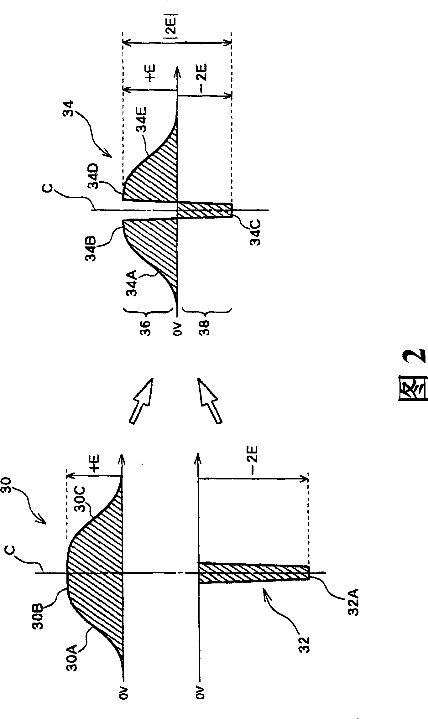 Ultrasound diagnosis apparatus