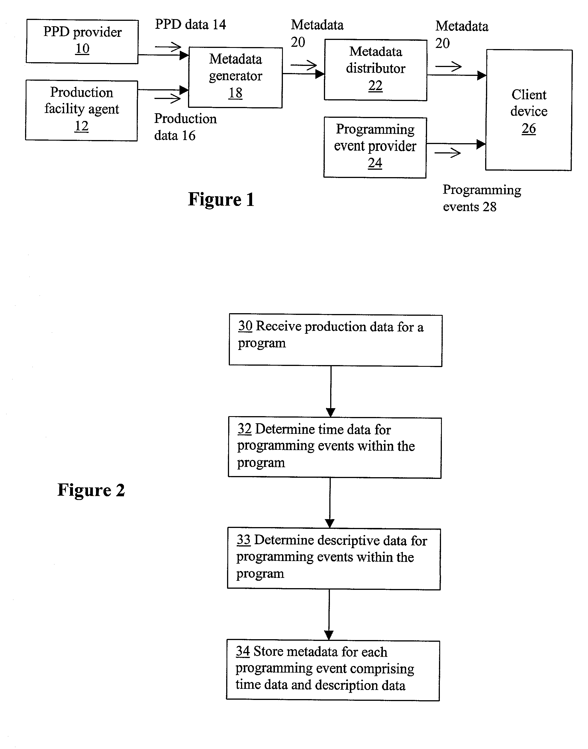 System and method for providing timing data for programming events