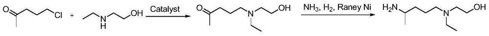 Synthetic method of 5-(N-ethyl-N-2-ethylol amine)-2-amylamine
