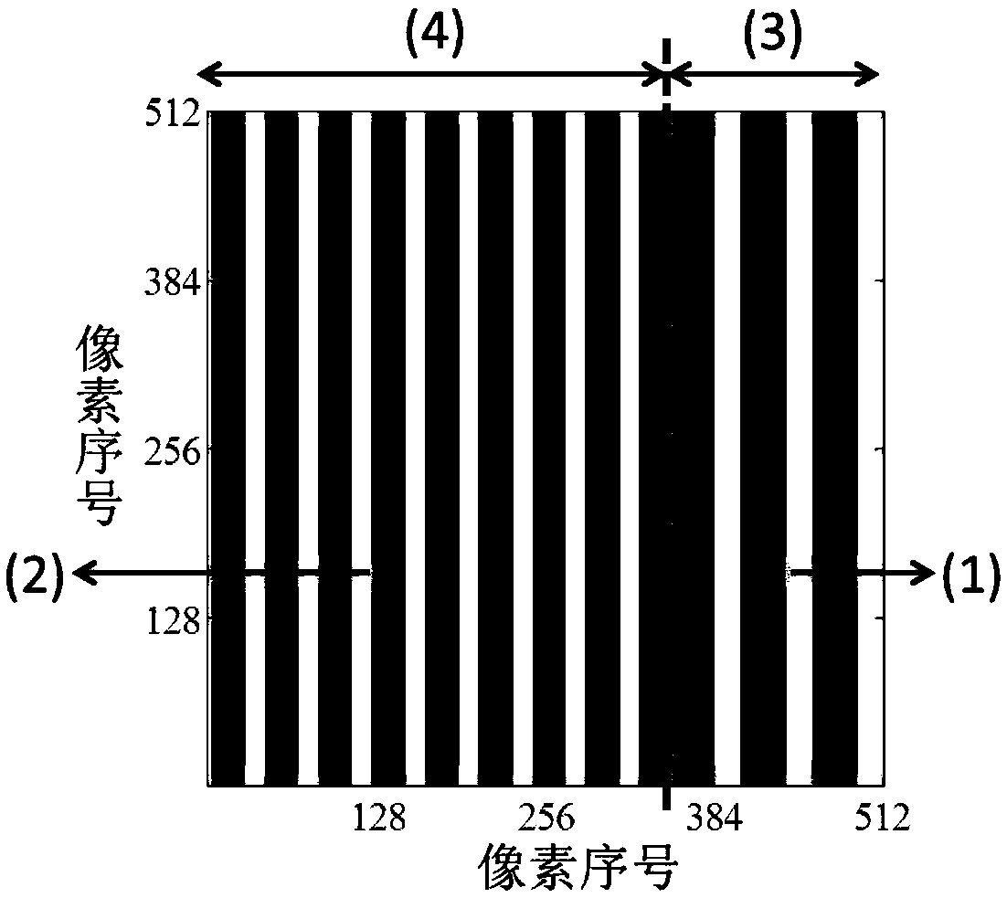 Liquid crystal spatial light modulator-based radial subaperture phase generation method