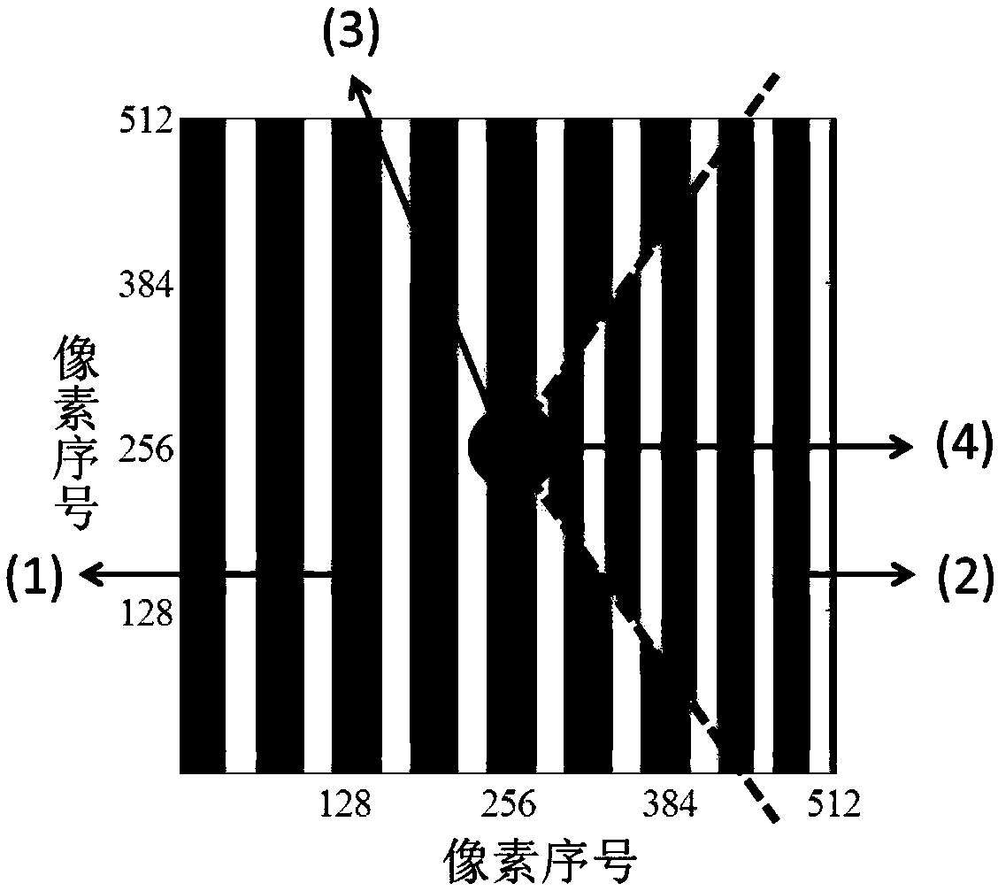 Liquid crystal spatial light modulator-based radial subaperture phase generation method