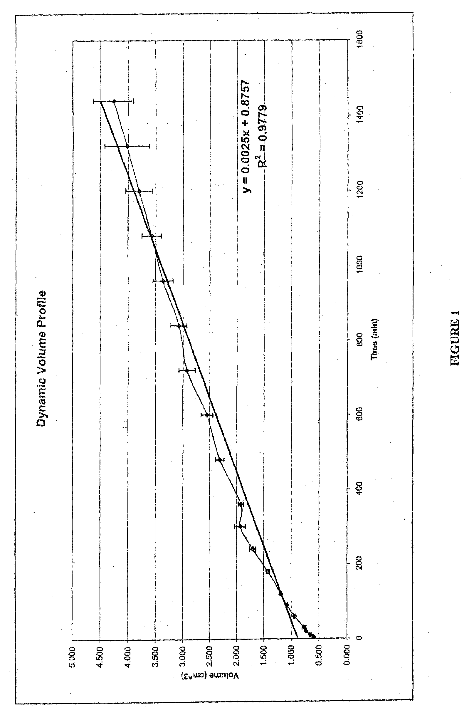 Hydrostatic delivery system for controlled delivery of agent