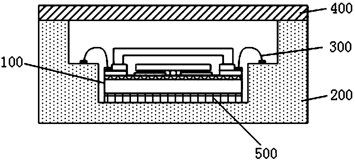 A method for manufacturing an inverted assembly mems chip package structure