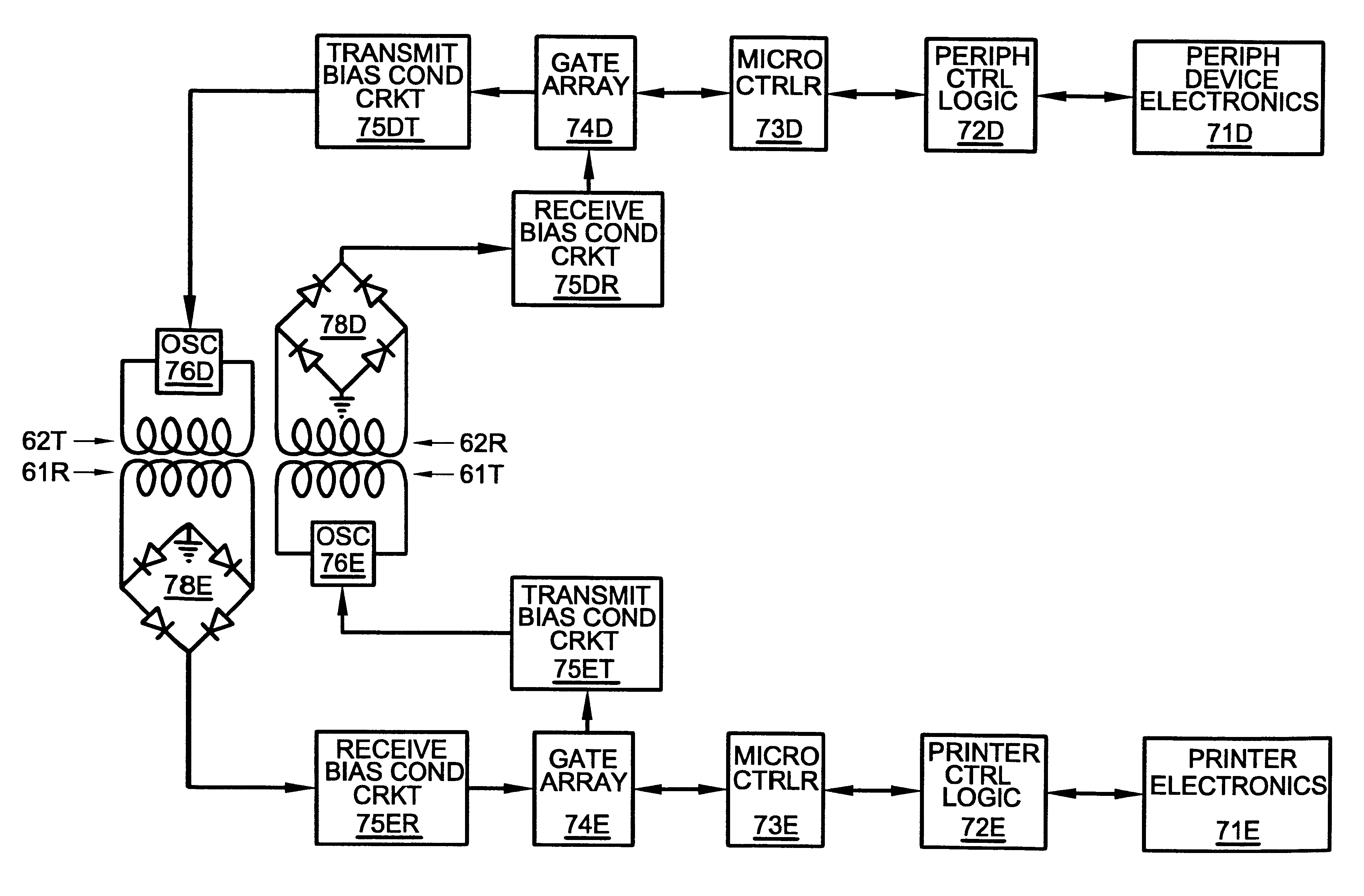 Non-contacting communication and power interface between a printing engine and peripheral systems attached to replaceable printer component