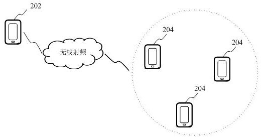 Position-based information broadcast method, first terminal and second terminal