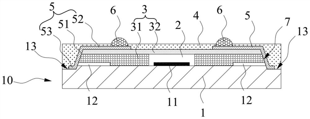 Packaging structure and packaging method of semiconductor chip
