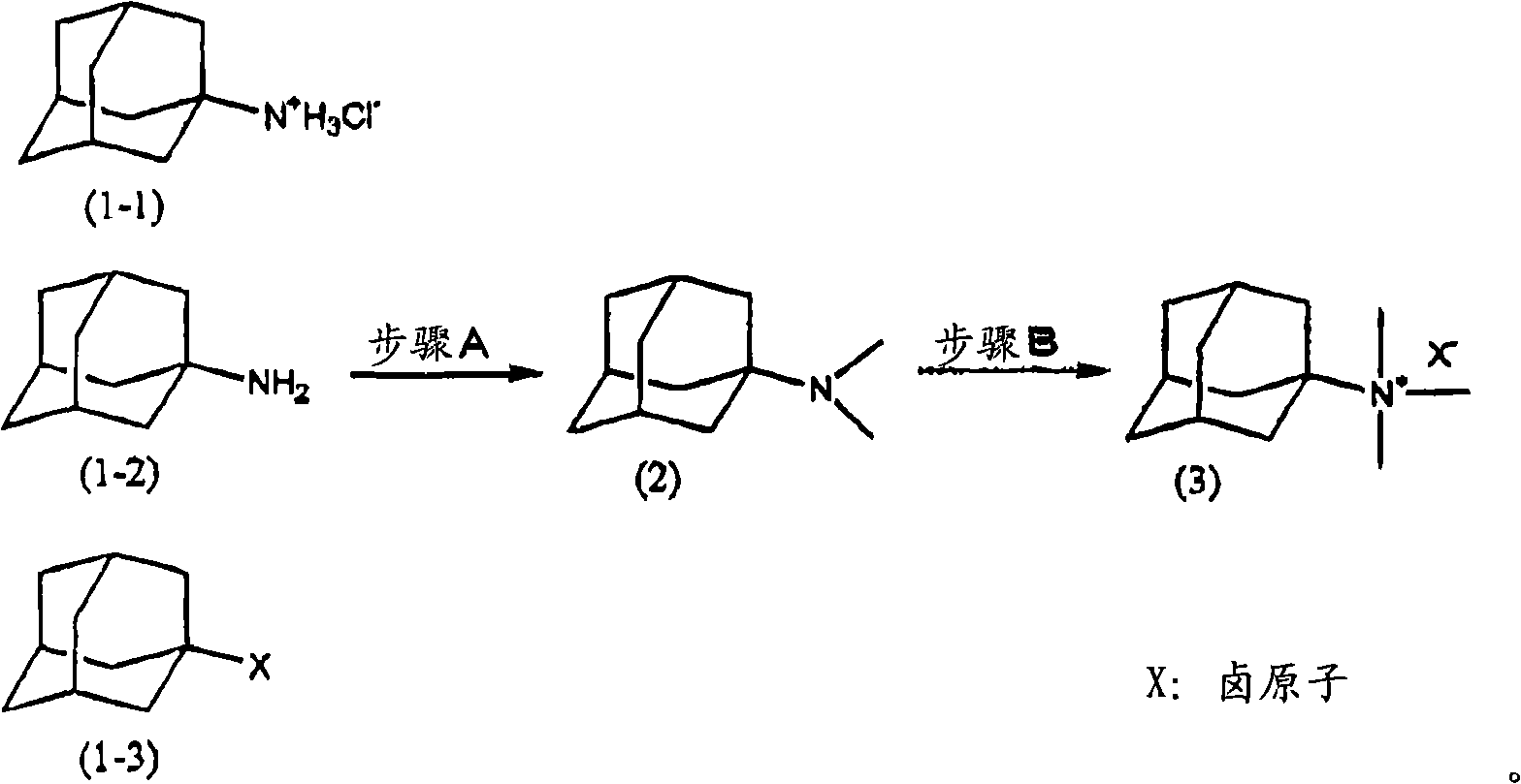 Method for preparing quaternary ammonium salt containing adamantine alkyl
