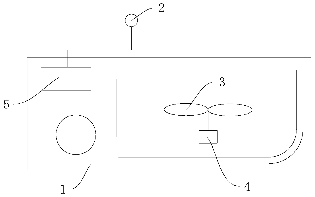 Air conditioner external motor direction turning control method and device and air conditioner