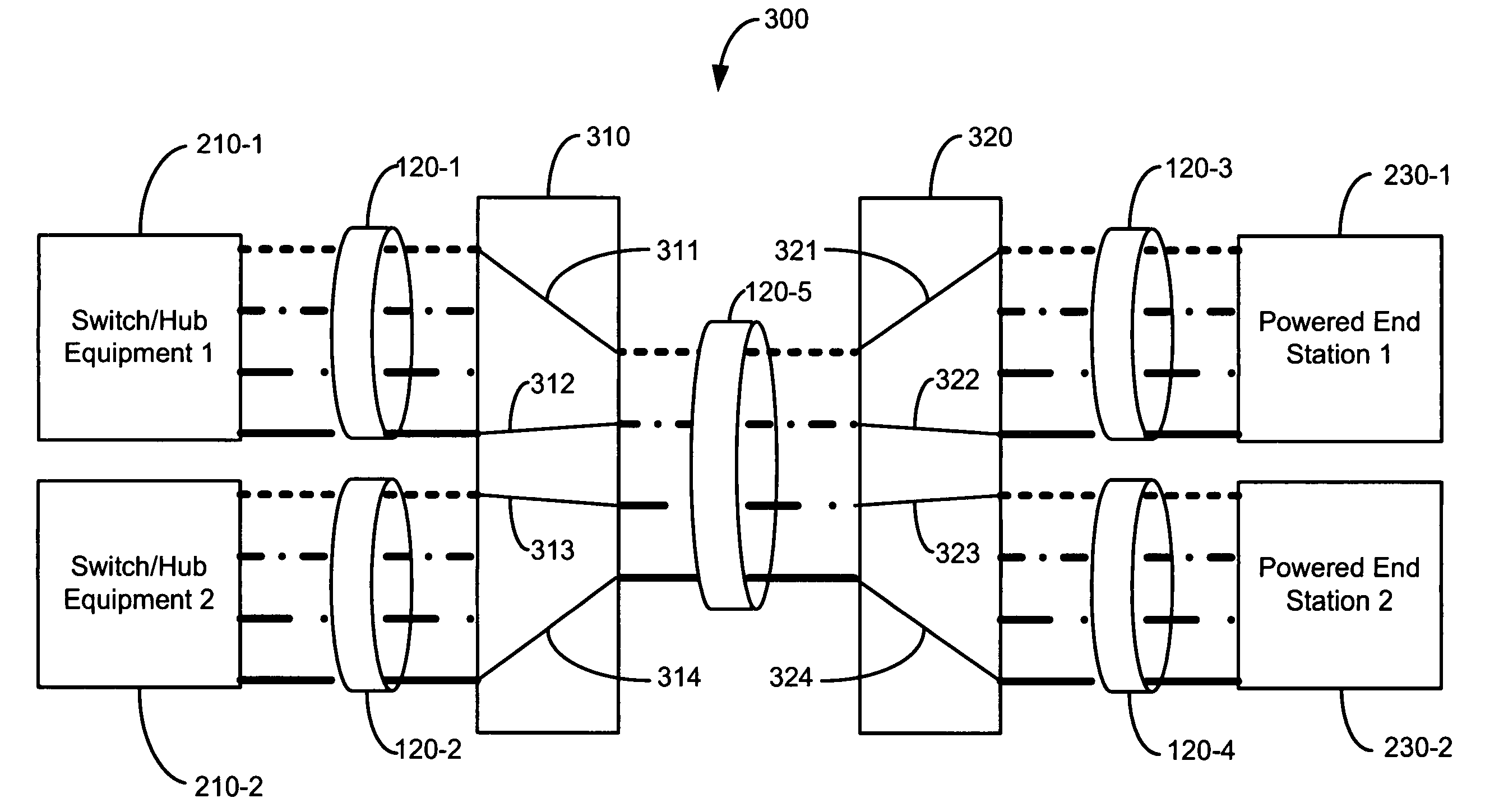 Systems and methods for dual power and data over a single cable