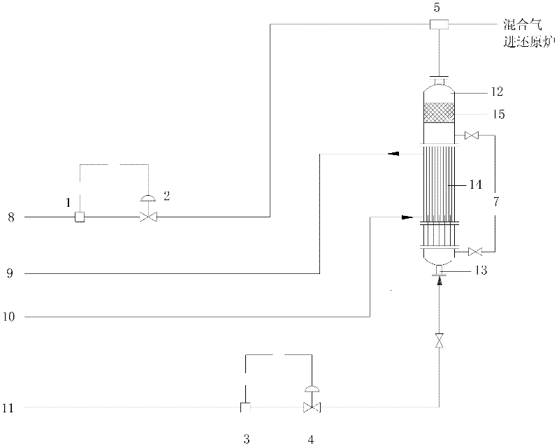 Trichlorosilane vaporizing process