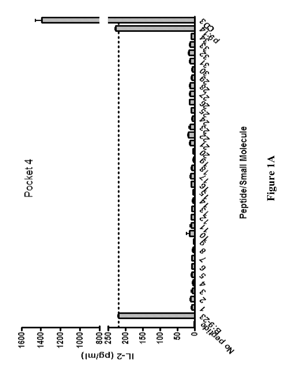 Compounds that modulate autoimmunity and methods of using the same
