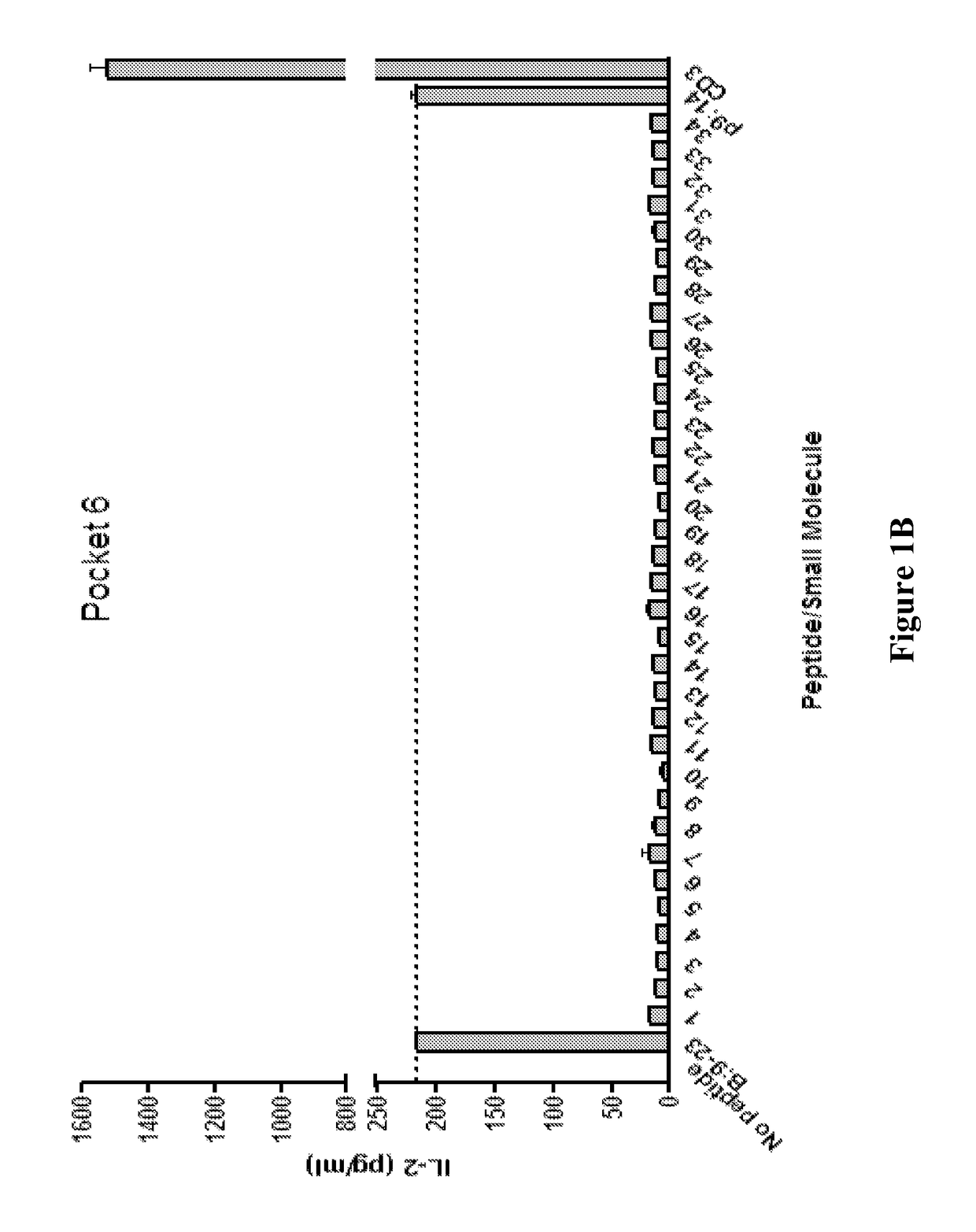 Compounds that modulate autoimmunity and methods of using the same