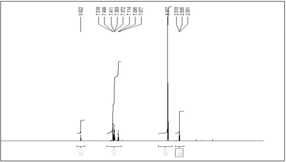 Method for detecting RDX explosive by using square amide derivative