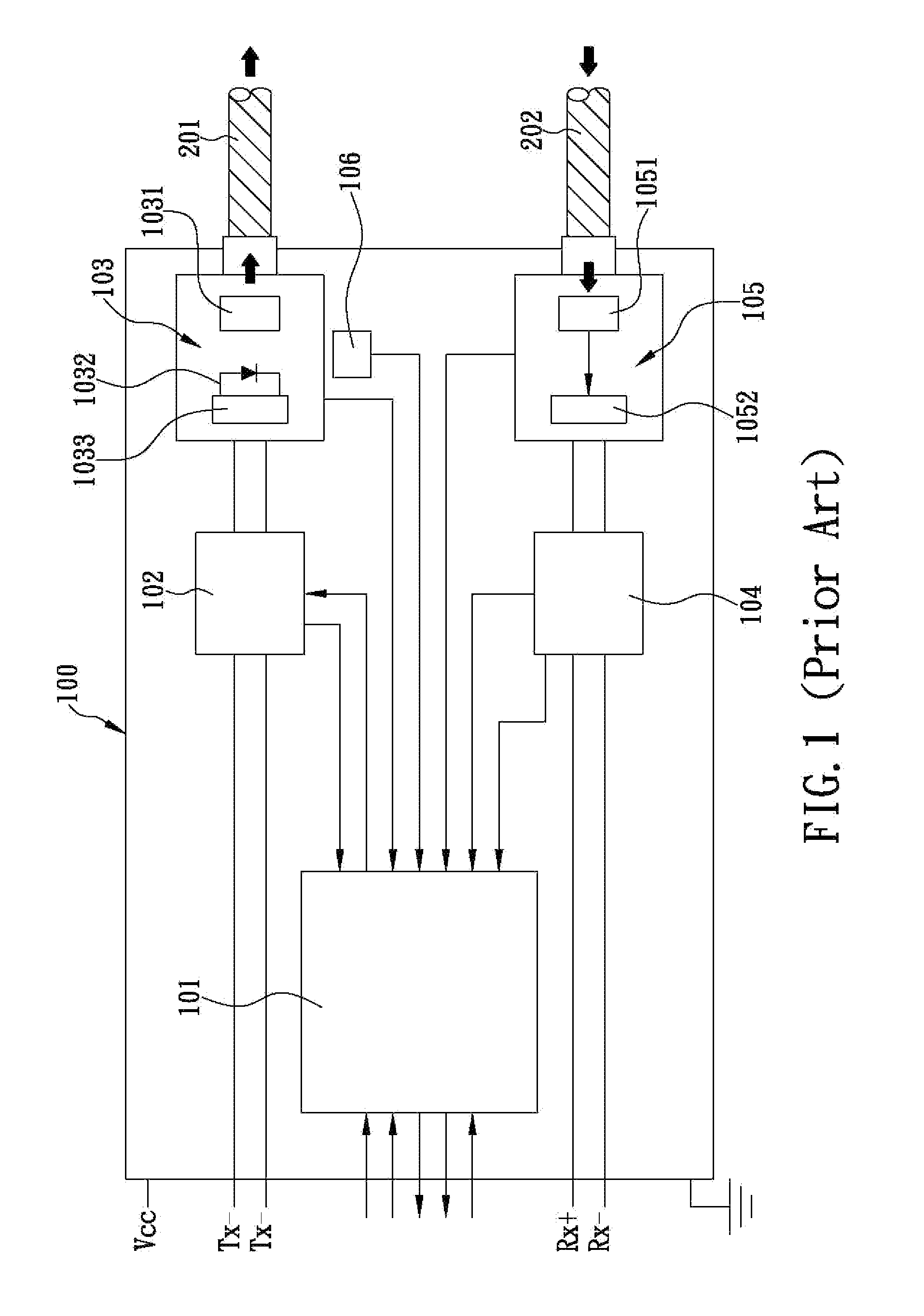 Method for controlling optical power and extinction ratio over entire temperature range