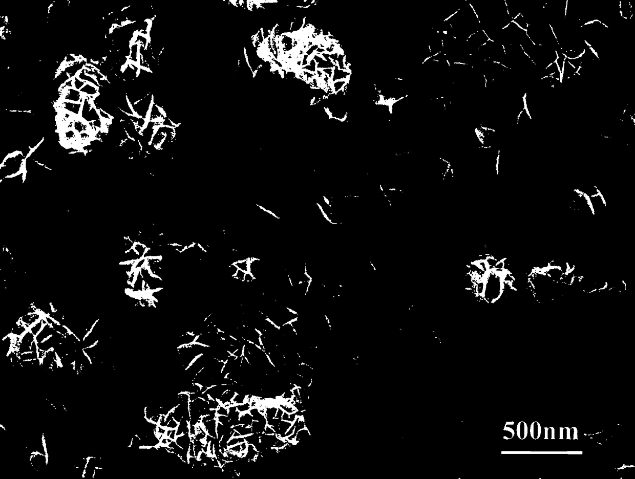 A kind of preparation method of wo3-ldh composite thin film for photoelectrocatalytic water splitting