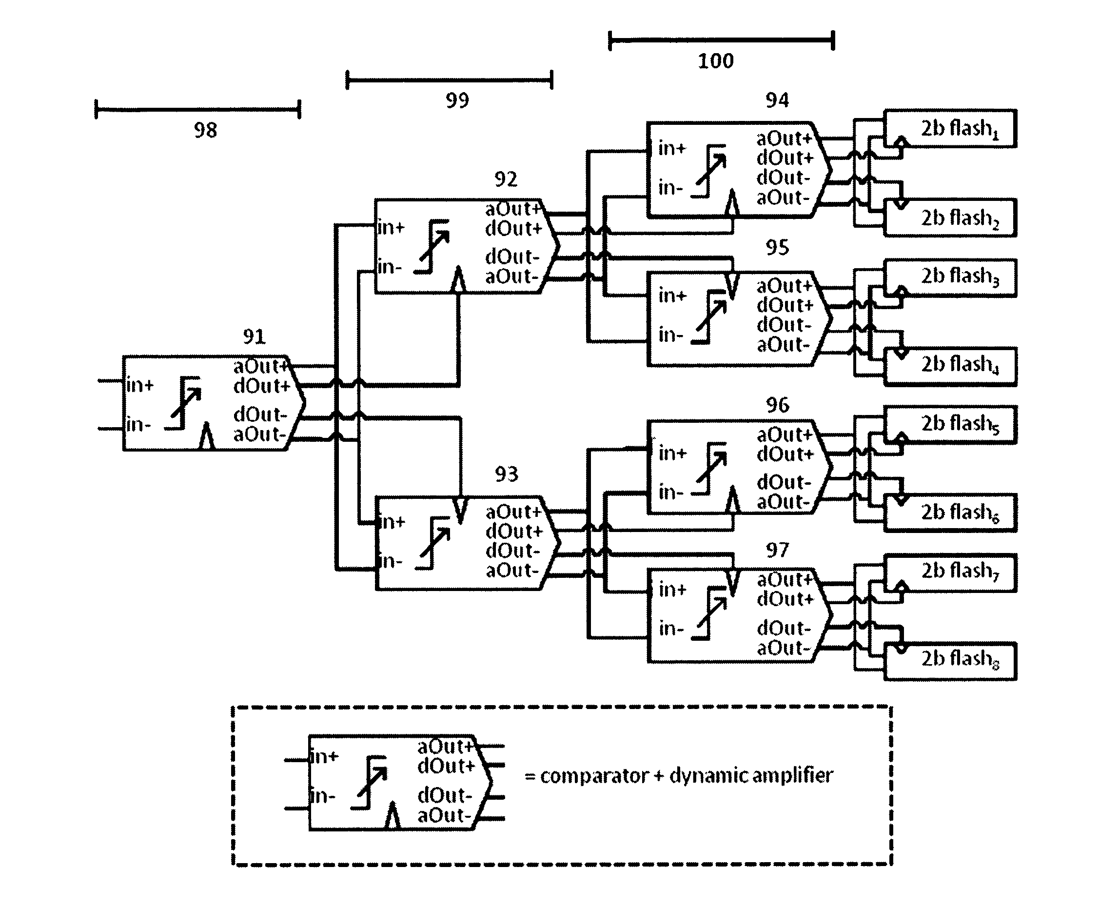 Interleaved Pipelined Binary Search A/D Converter