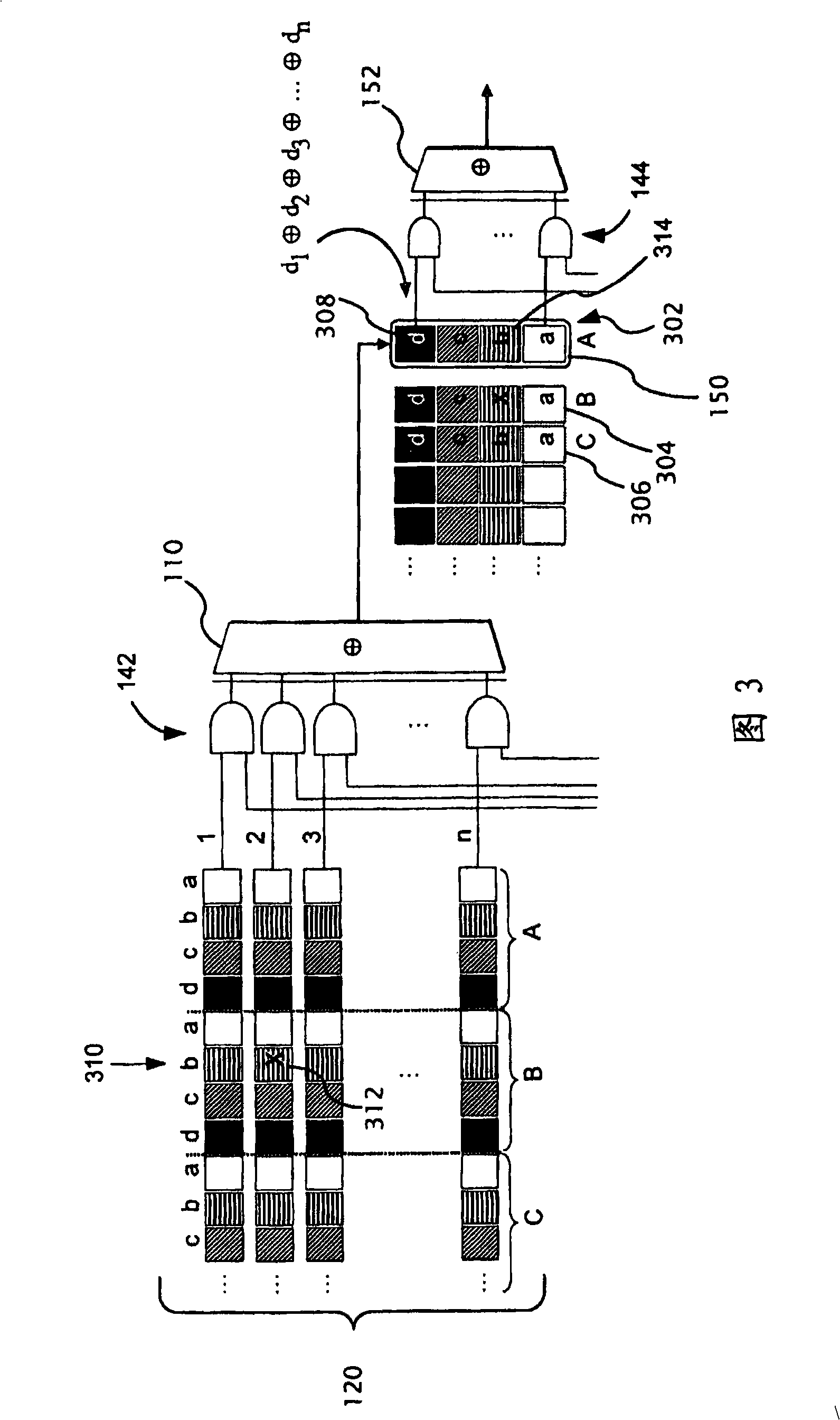 Multi-stage test response compactors