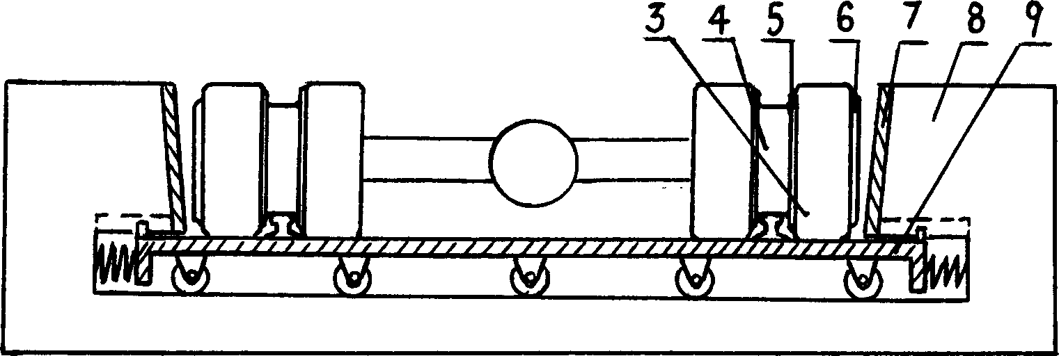 Automobile railroad