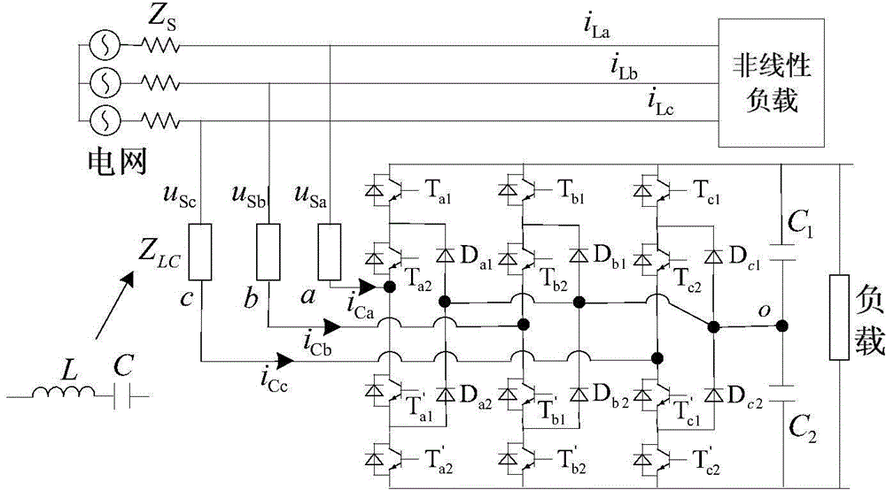 LC serial-type three-phase PWM rectifier current iterative learning control method