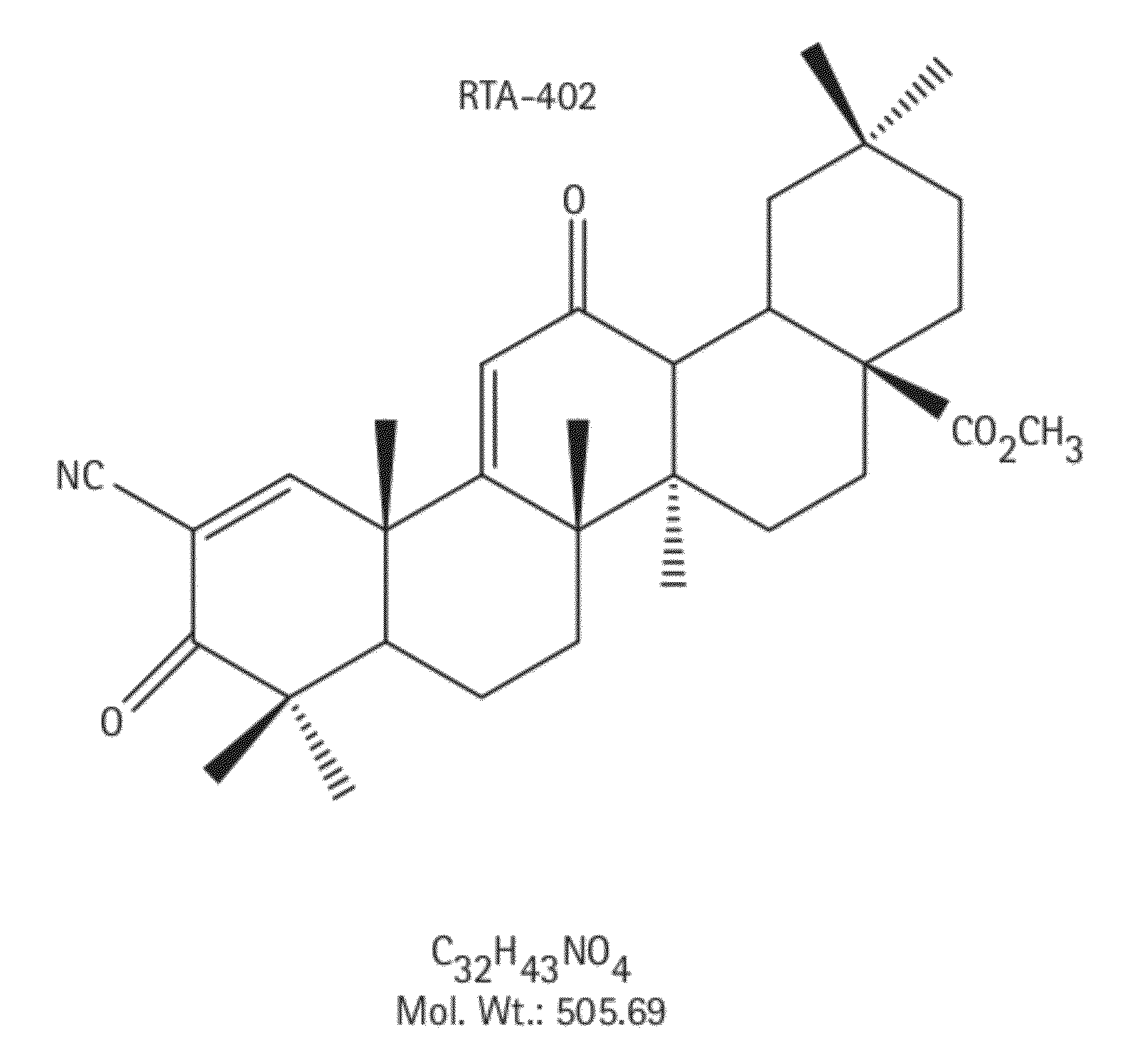 Novel forms of cddo methyl ester