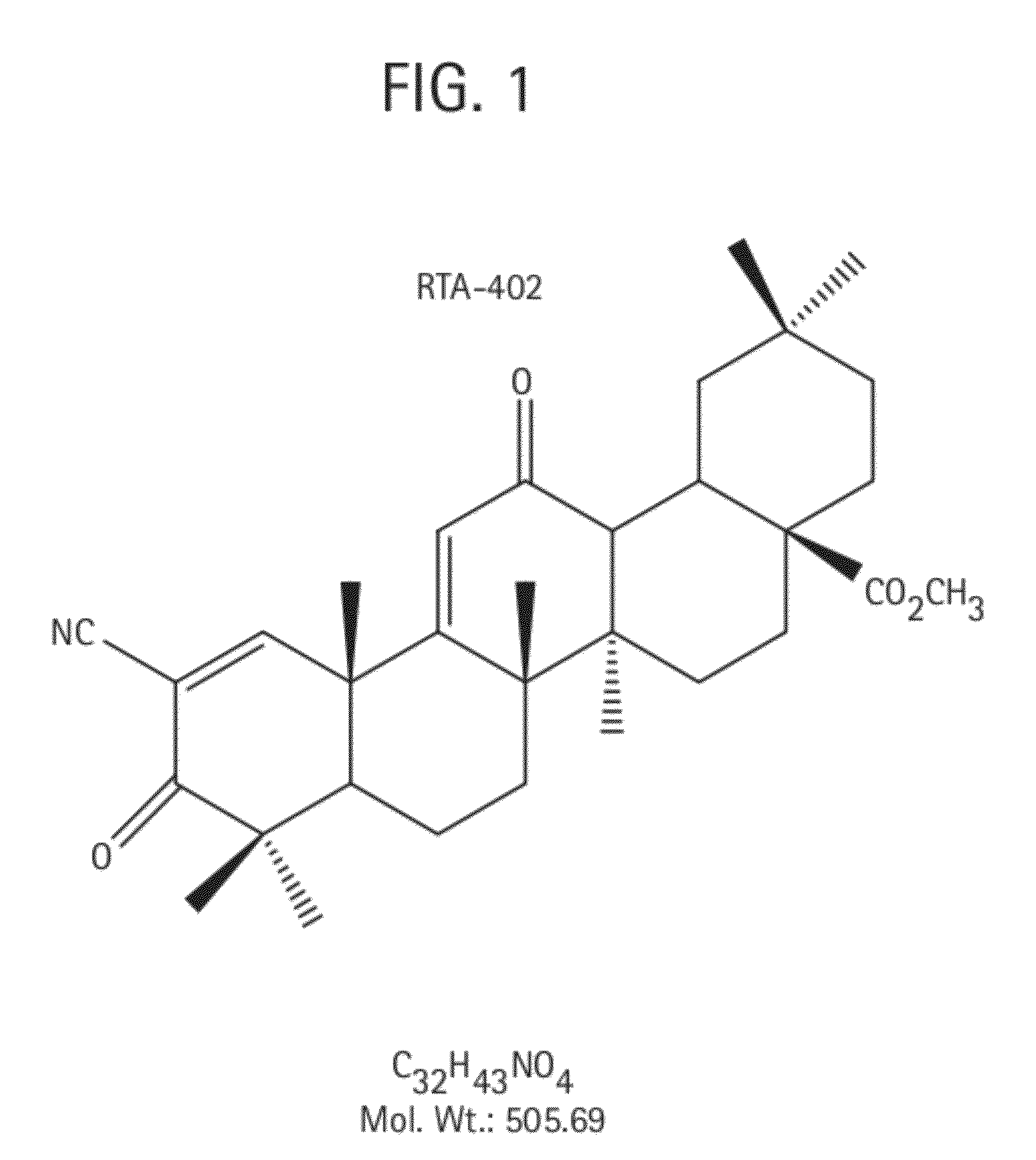 Novel forms of cddo methyl ester