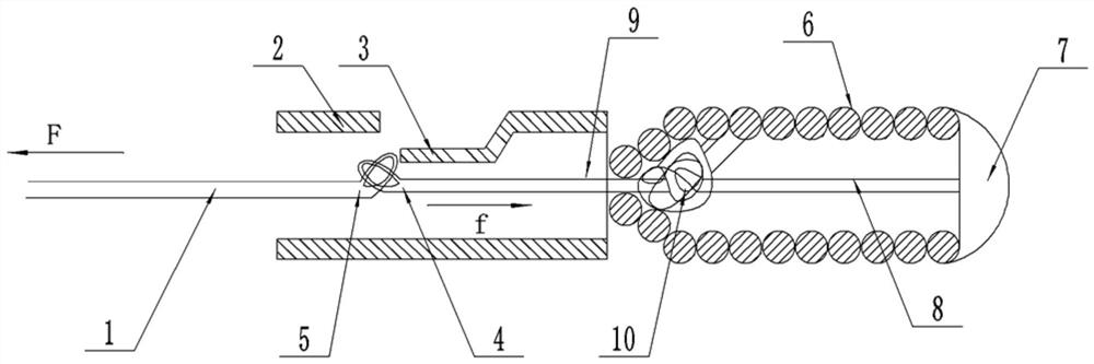 Mechanical release coil system