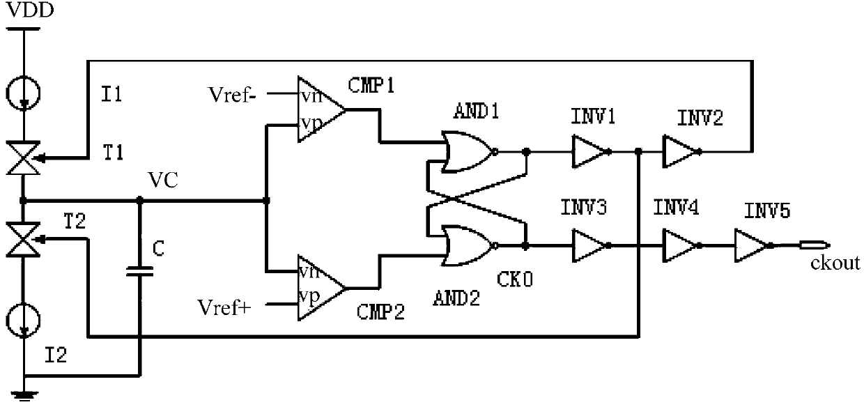 Oscillator