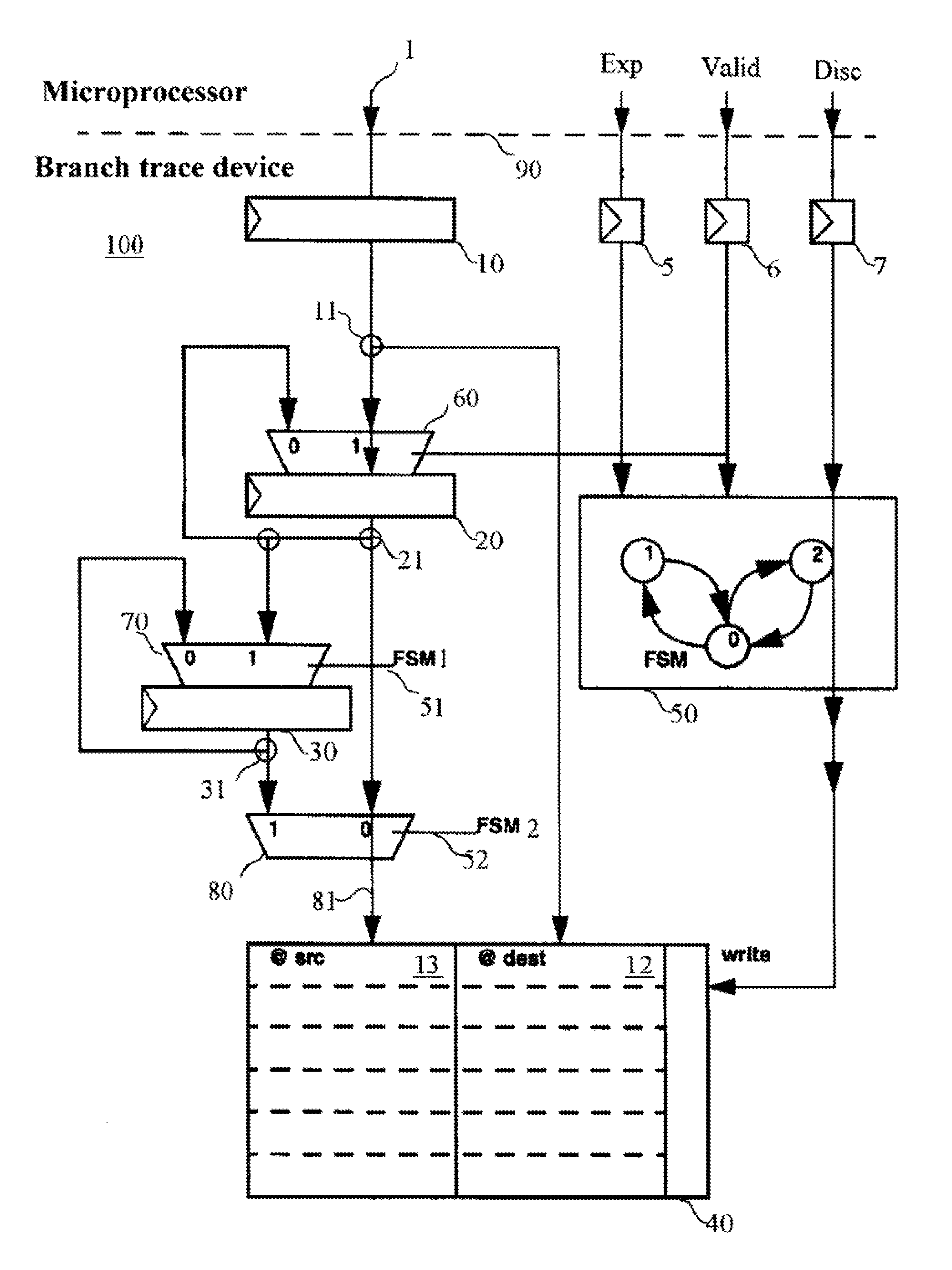 Branch tracing generator device and method for a microprocessor supporting predicated instructions and expanded instructions