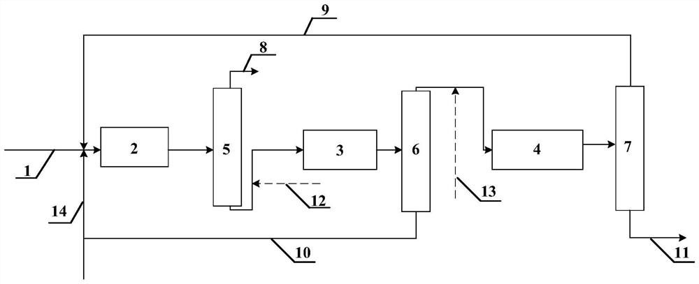 Method for producing n-butene from isobutene