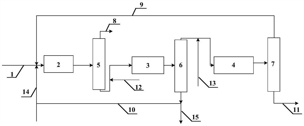 Method for producing n-butene from isobutene