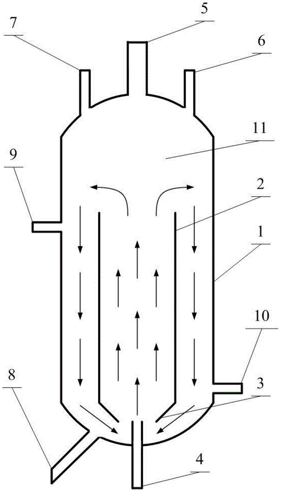 Reactor for mineralization fixation of carbon dioxide by fortified calcium-base solid wastes in ammonia medium system and application method thereof