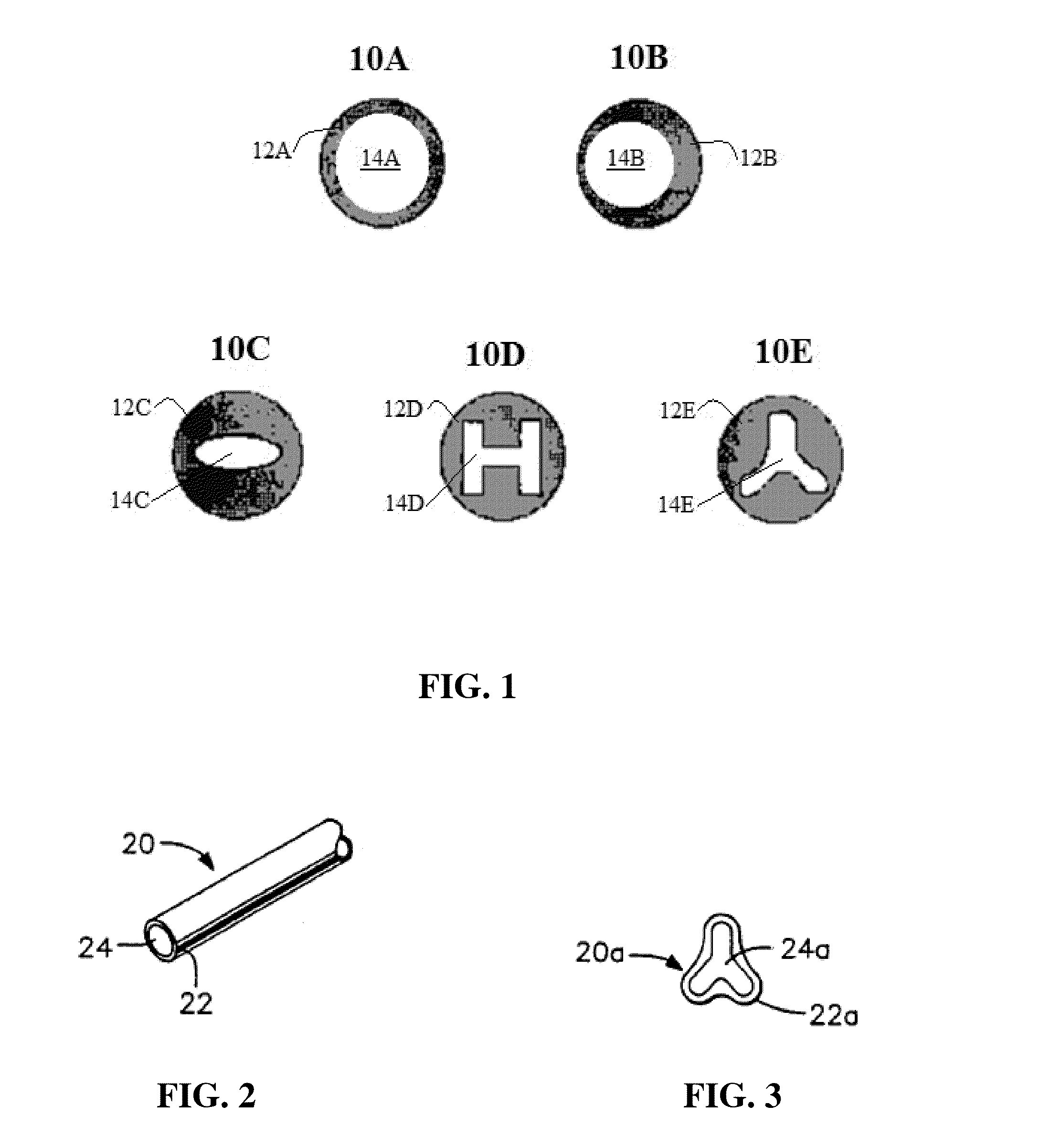 Bicomponent fibers, products formed therefrom and methods of making the same