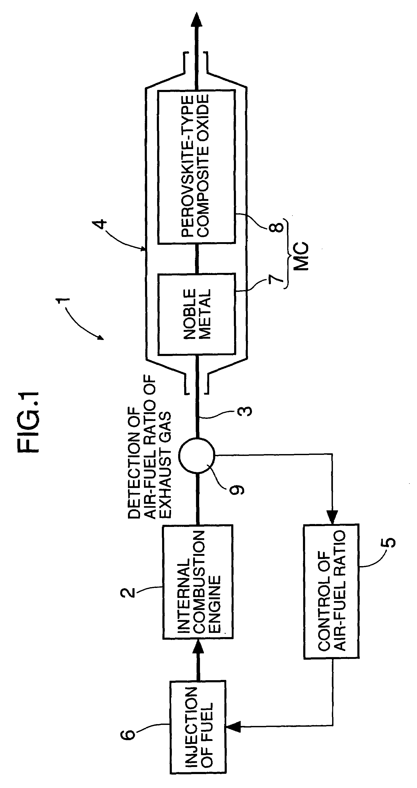 Device for clarifying exhaust gas from internal combustion engine