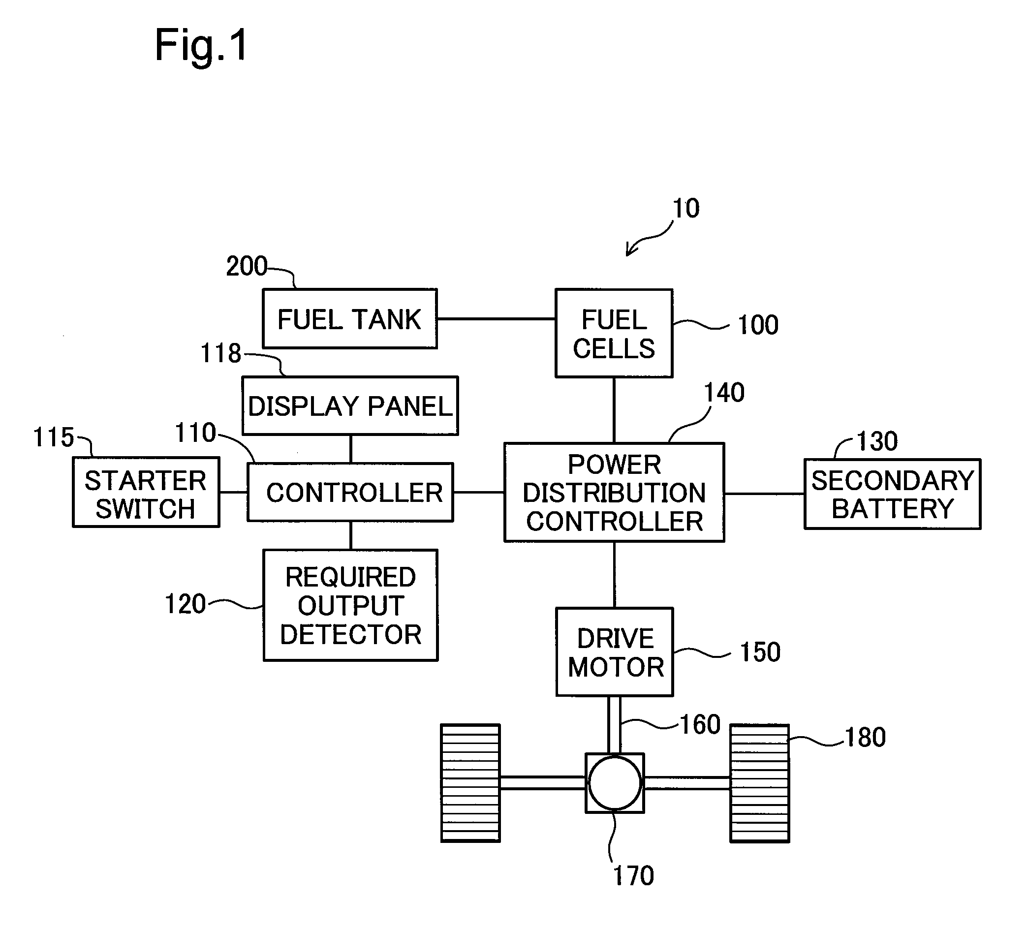 Vehicle with fuel cells mounted thereon and control method of the vehicle