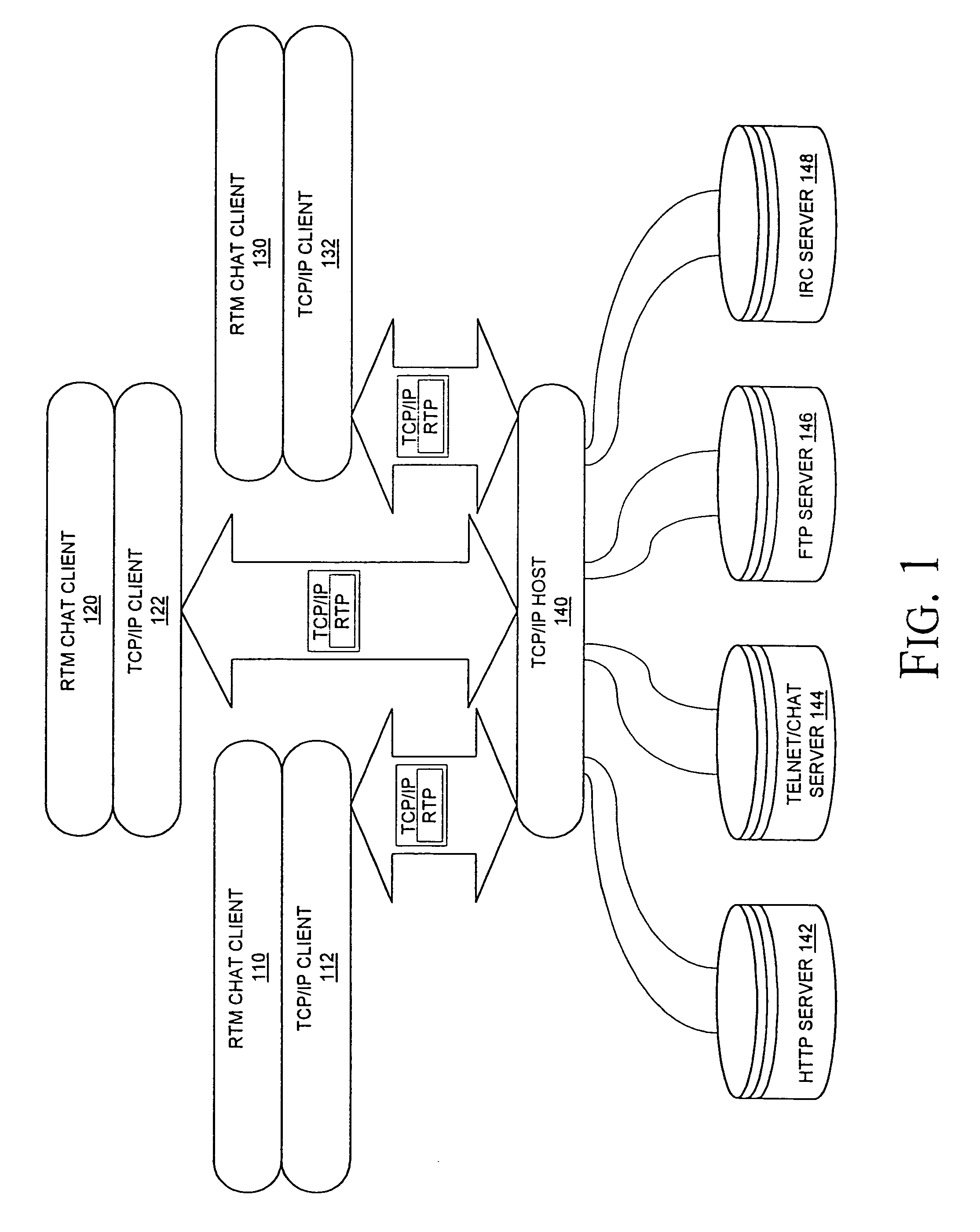 Method and apparatus for embedding chat functions in a web page