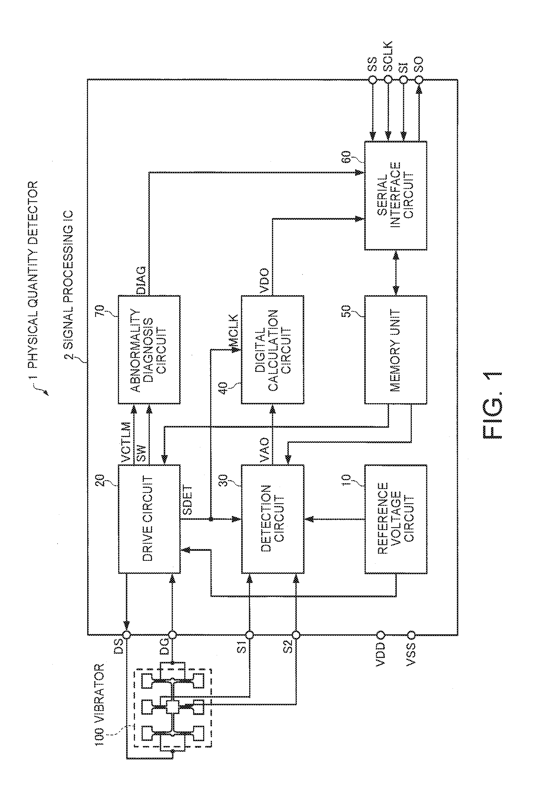 Drive circuit, vibrator device, electronic apparatus, and moving object