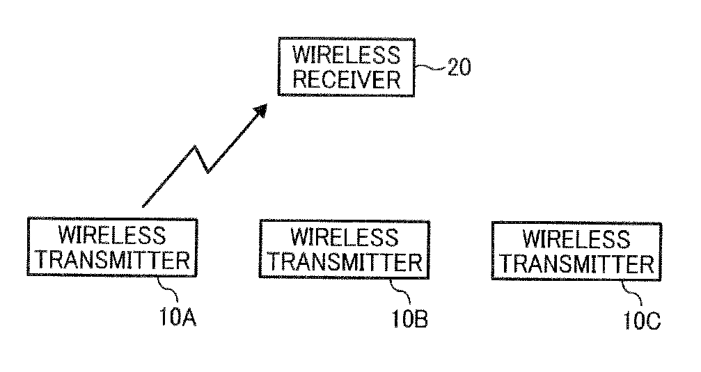 Wireless communication system, wireless communication device, and wireless communication method