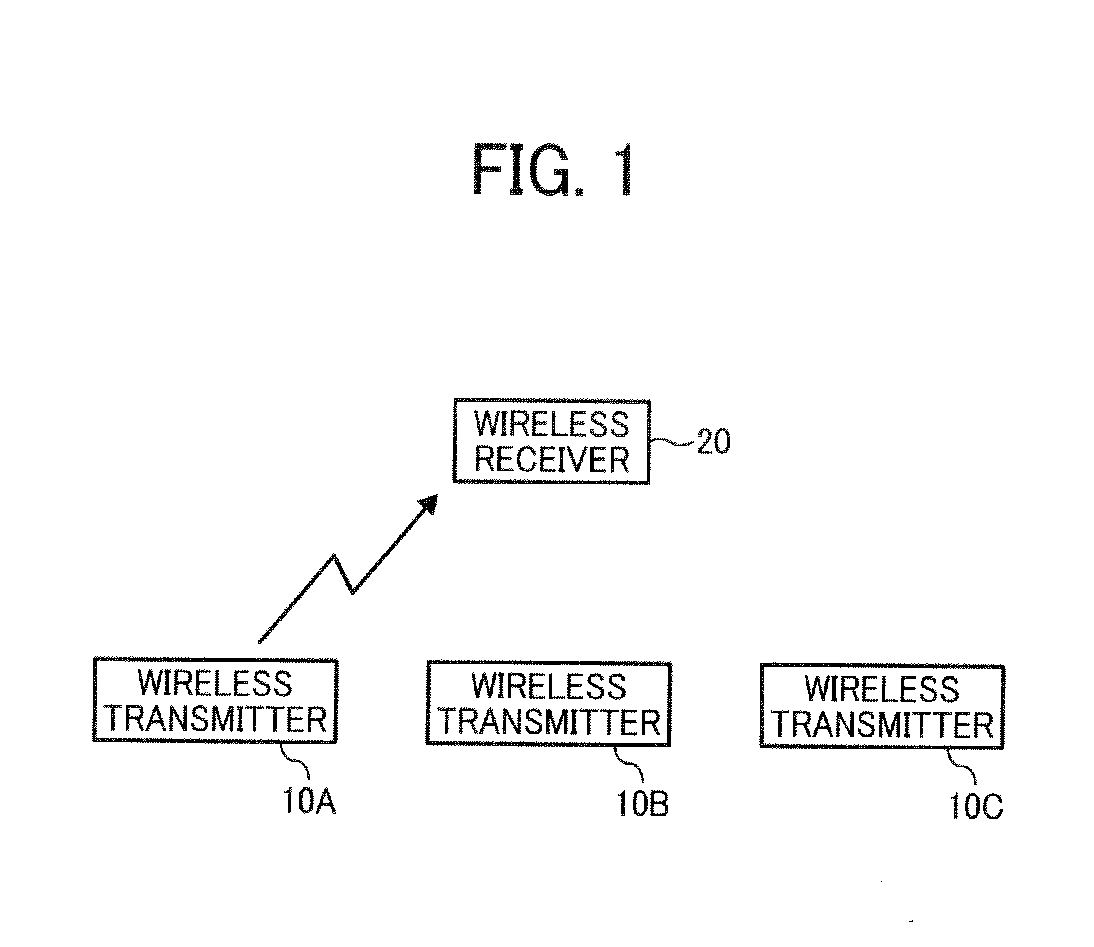 Wireless communication system, wireless communication device, and wireless communication method