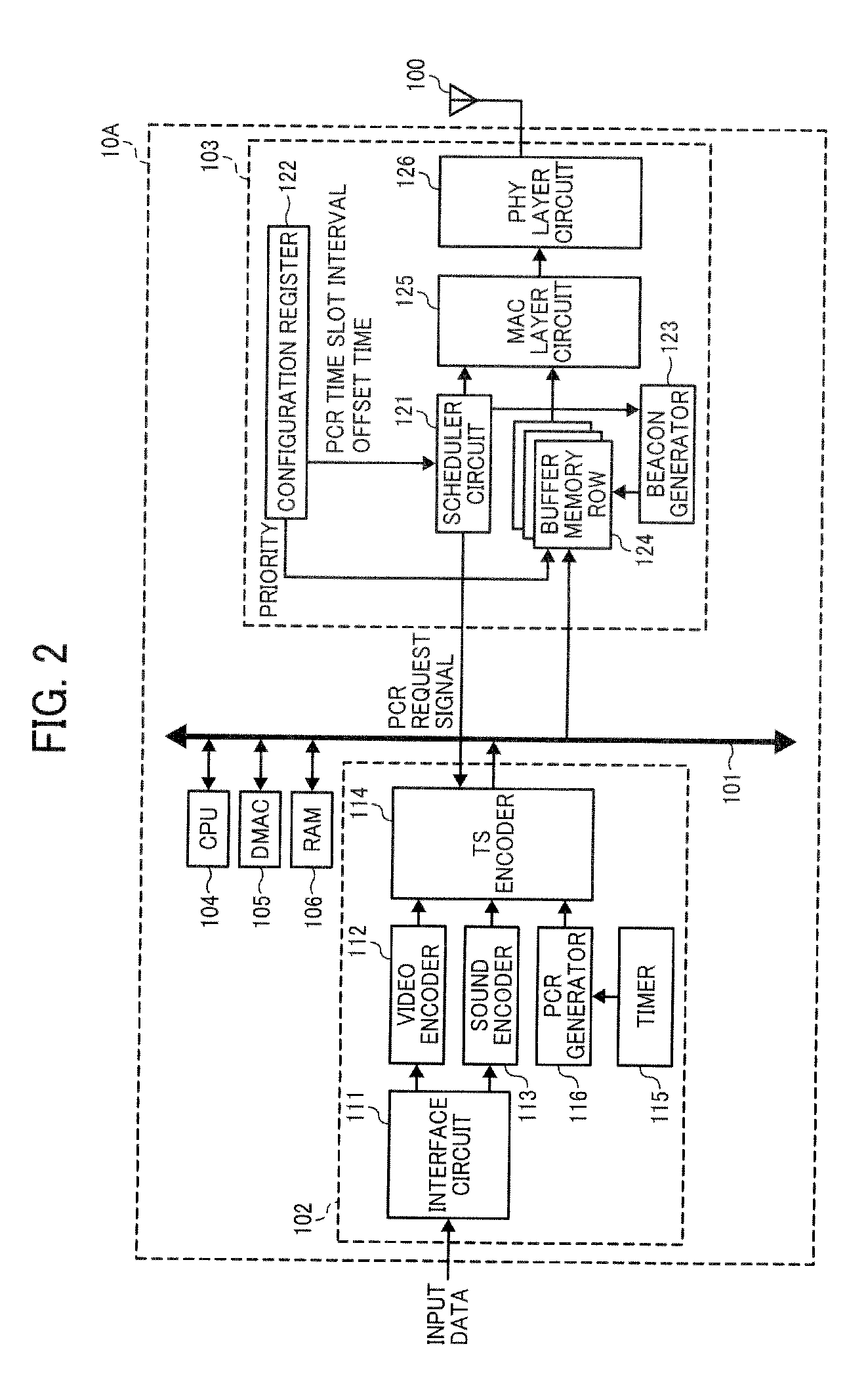 Wireless communication system, wireless communication device, and wireless communication method