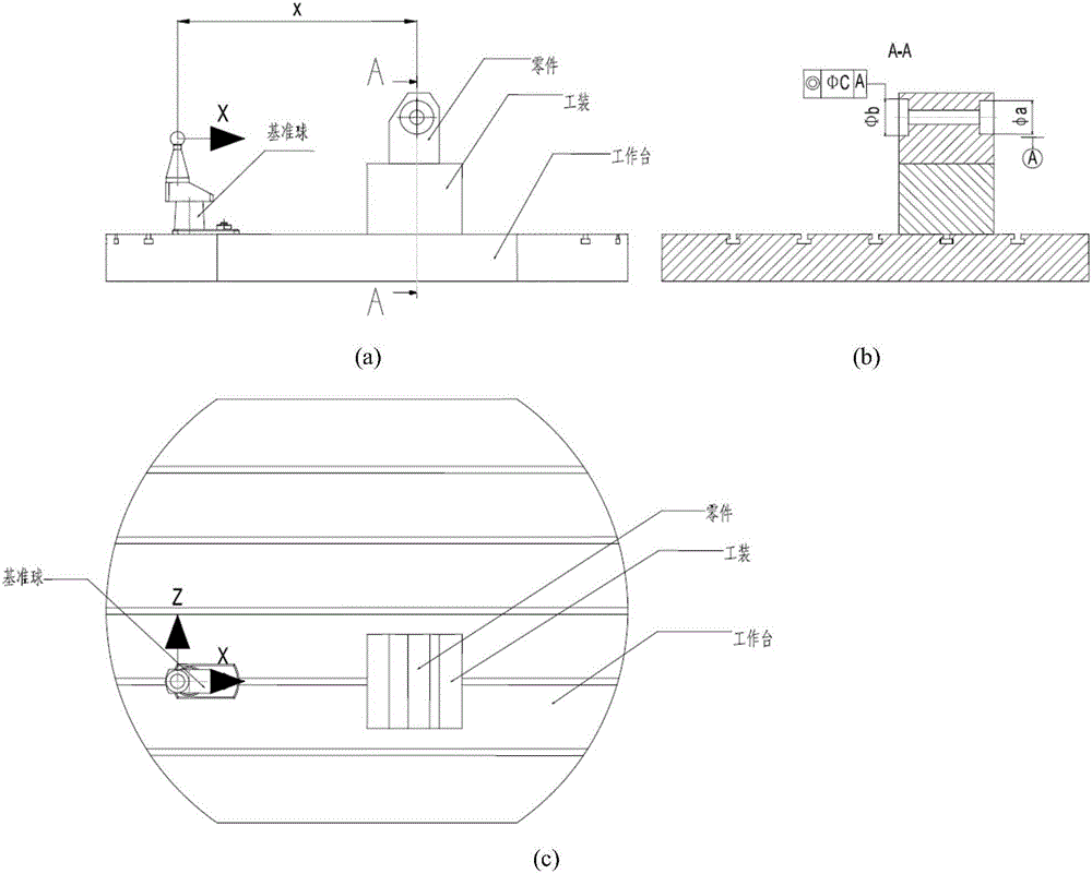 Method for processing precision part by rotating horizontal jig boring machine for 180 degrees